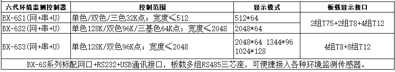 尊龙凯时-人生就是搏中国官方网站